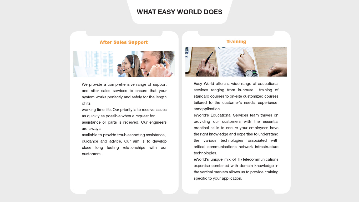 Easy World Automation