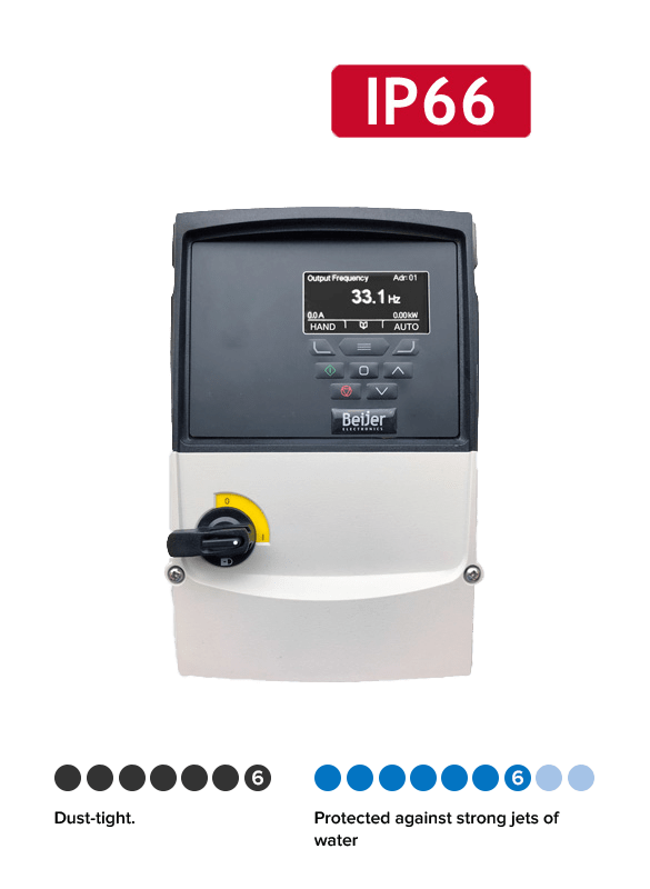 Easy-World-Automation-Blog-Beijer-Electronics-IP66-Variable-Speed-Drives