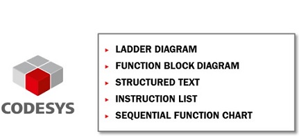Beijer-Electronics-CODESYS-Control-Systems-Easy-World-Automation-Blog