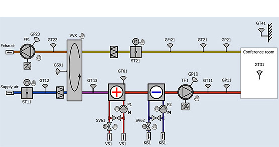 Beijer-Electronics-Open-Framework-Systems-Easy-World-Automation-Blog